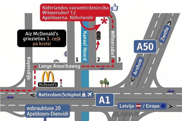 Route